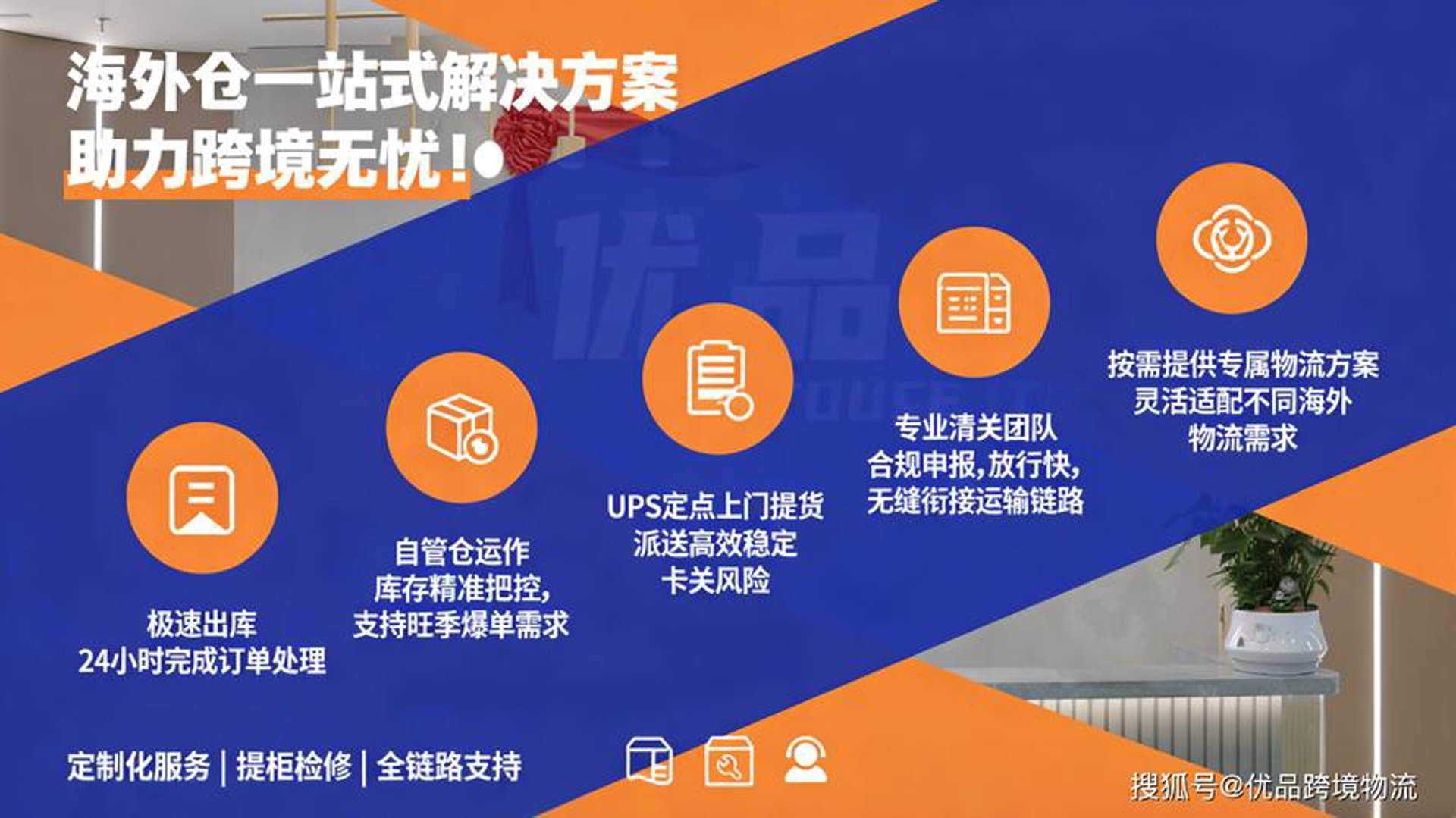中轩优品电商
